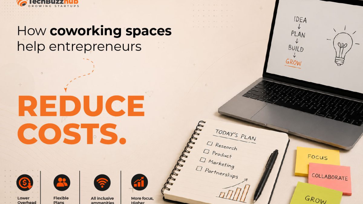 COWORKING SPACES