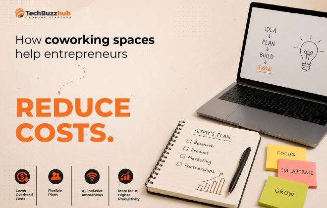 COWORKING SPACES